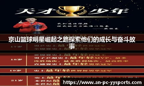 京山篮球明星崛起之路探索他们的成长与奋斗故事
